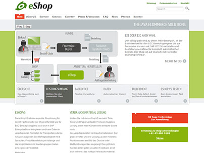 thumbnail of eshopv5.com website