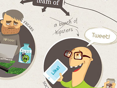 thumbnail of intenselife.ch website