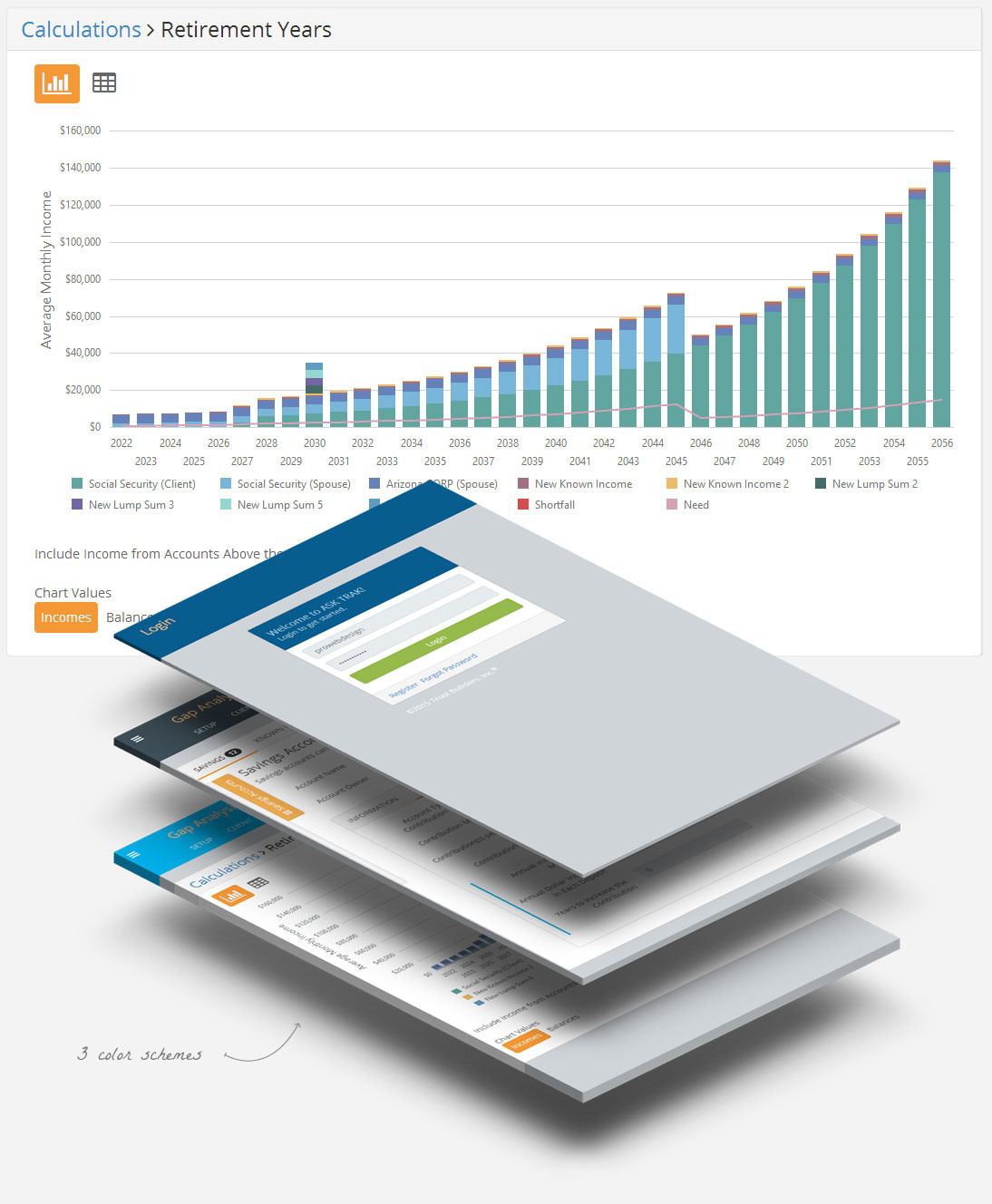 Asktrak data visualization