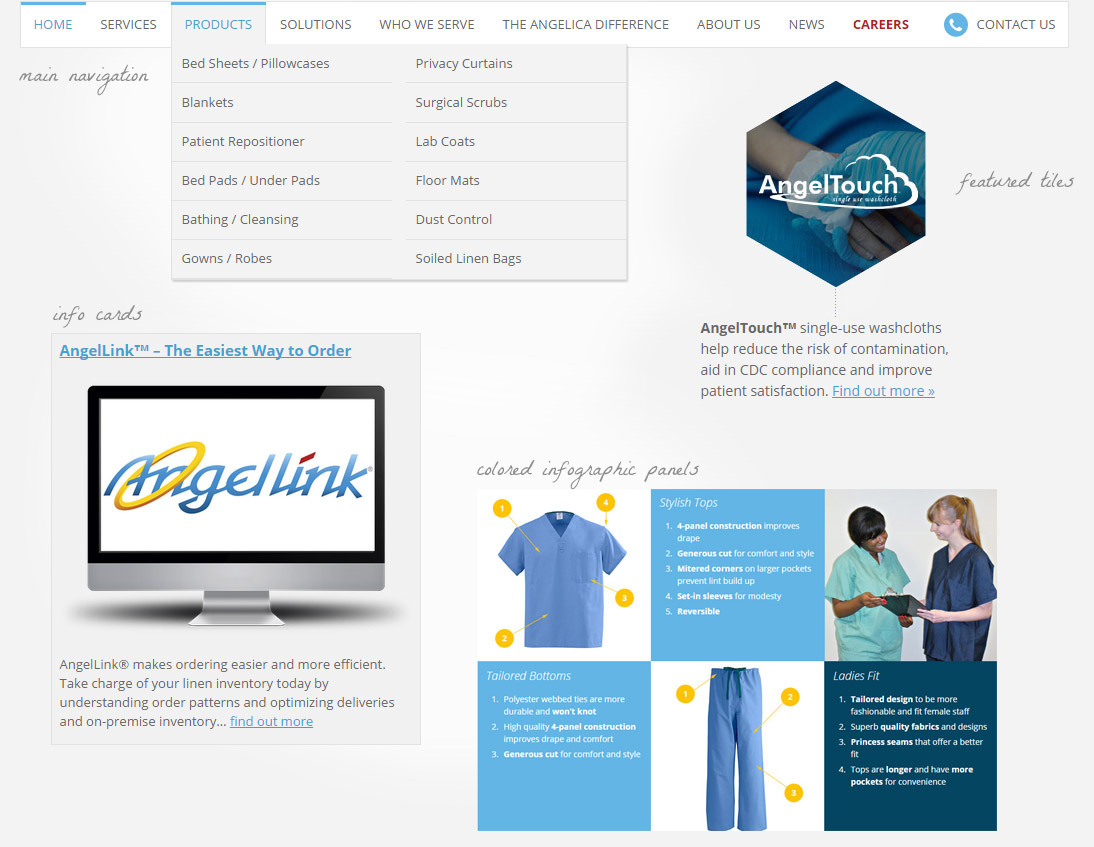 UI elements of angelica.com